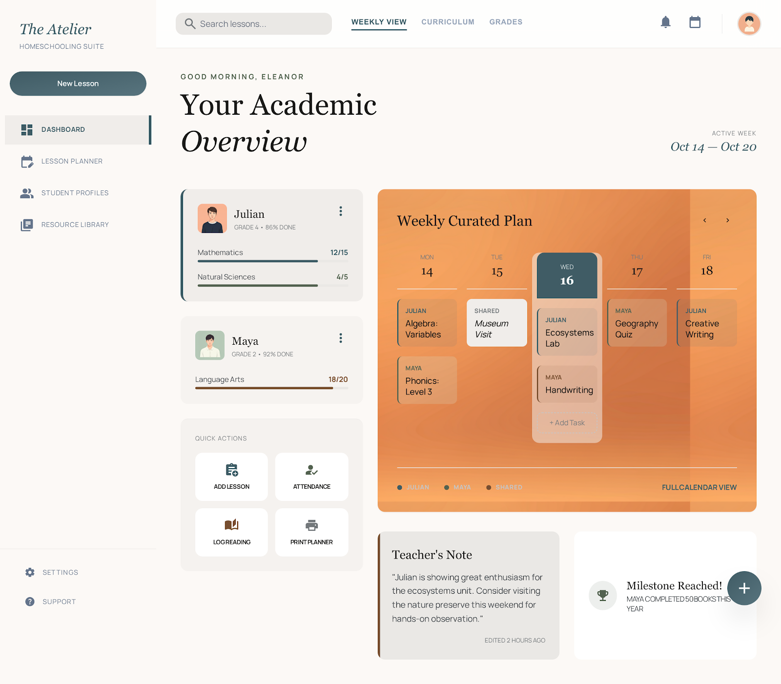 Binder method dashboard